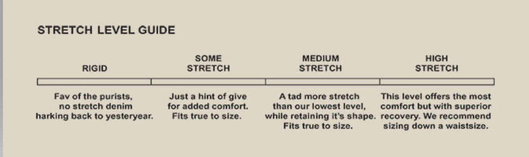 Stretch guide for fitting jeans